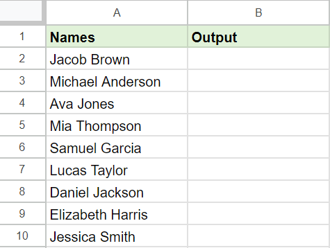 Names data set - Formula method