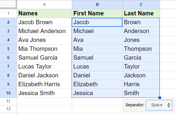 Resulting data where names have been split into first and last name